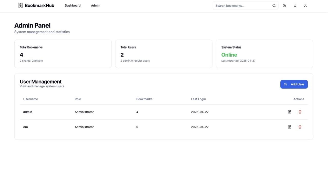 BookmarkHub Admin panel