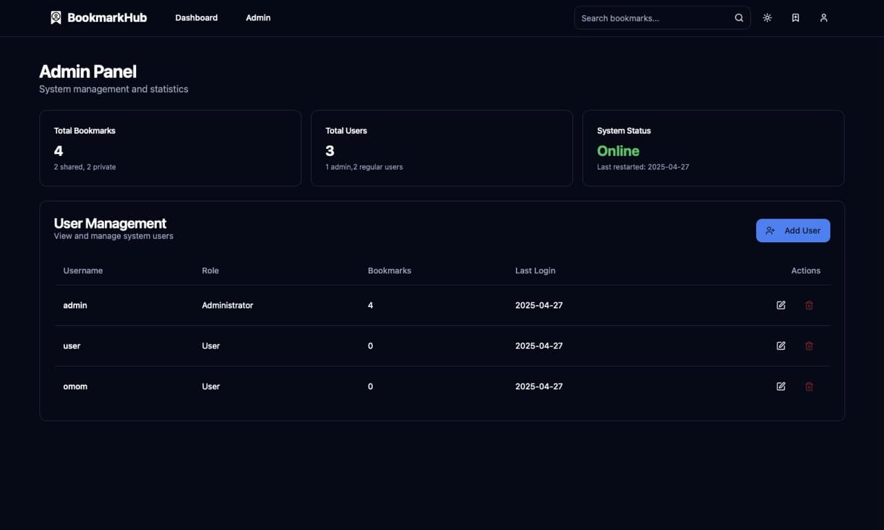 BookmarkHub Admin panel dark mode